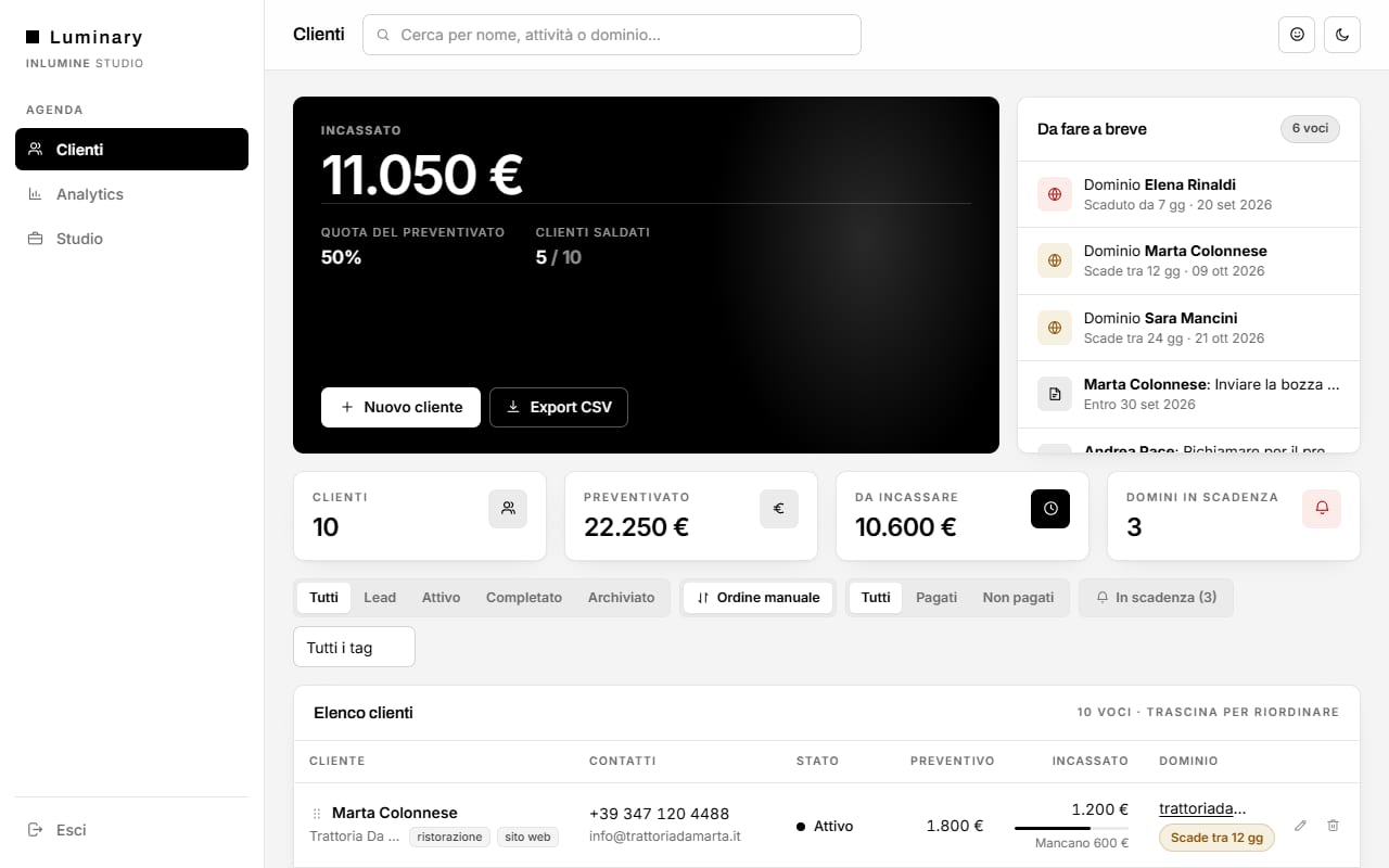 Dashboard